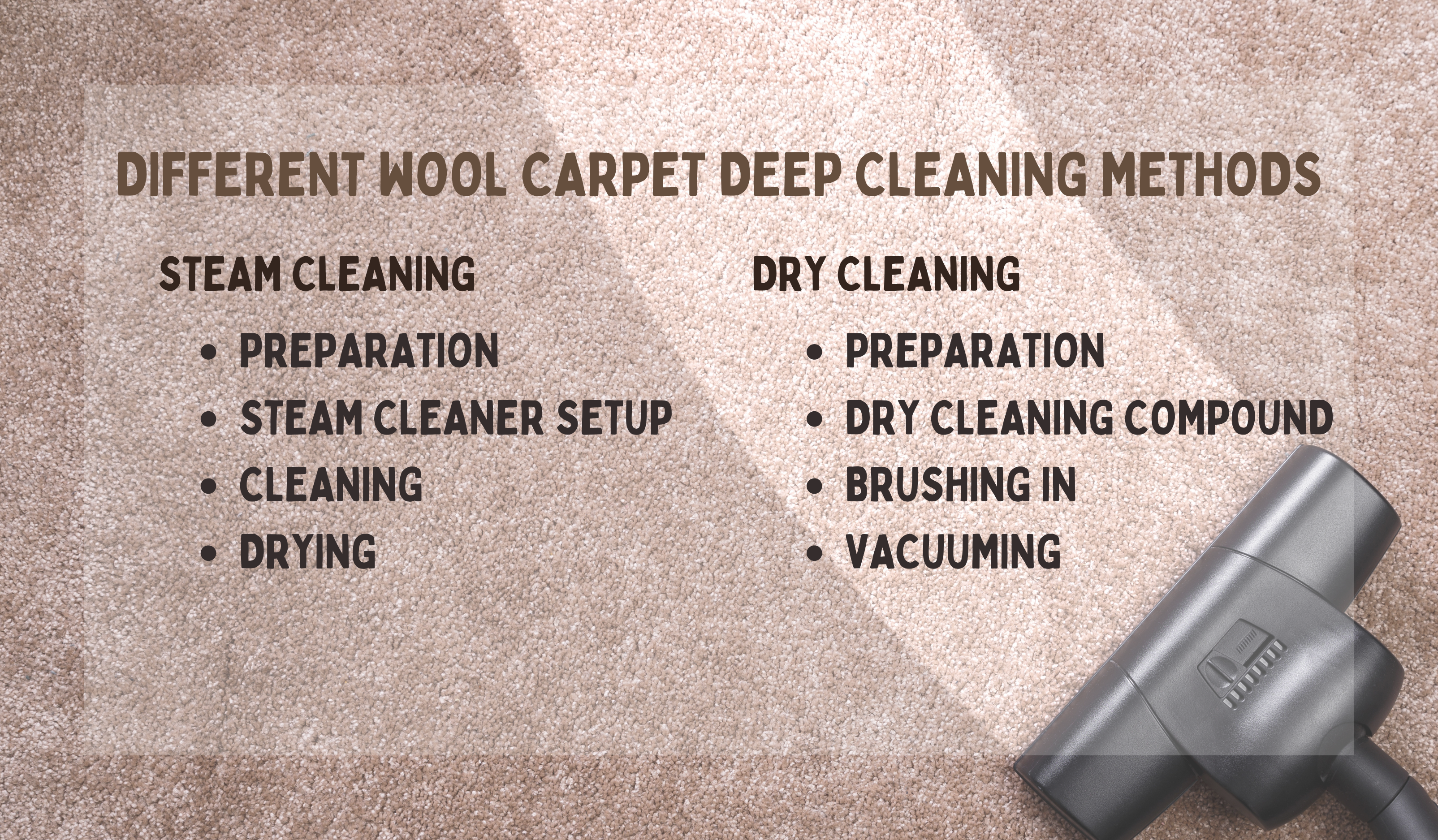 Carpet Cleaning Melbourne | Deep Cleaning Methods- Steam and Dry Cleaning